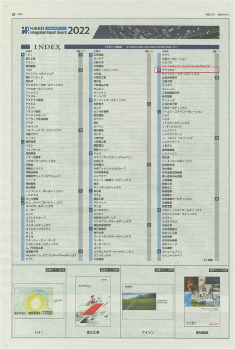 第2回 日経統合報告書アワード サツマ化工株式会社