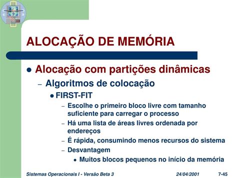 Ppt Ger Ncia De Mem Ria Sistemas Operacionais I Powerpoint