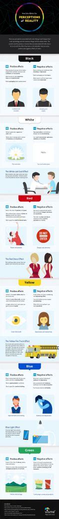 Color Meanings Real Life Examples Of How Color Affects Our Perceptions