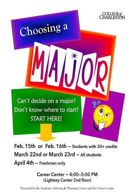 Quotes About Choosing A Major. QuotesGram