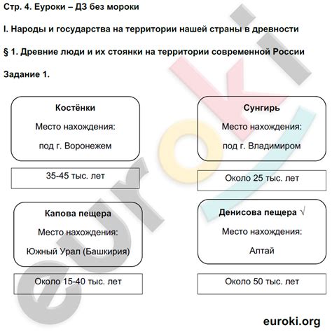 ГДЗ Рабочая тетрадь по истории России 6 класс. Часть 1, 2. ФГОС ...