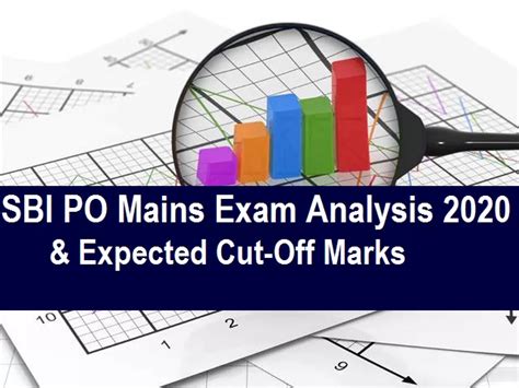 SBI PO Mains Exam Analysis 2020 Check Review Difficulty Level