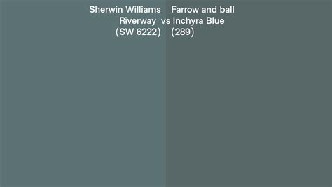 Sherwin Williams Riverway SW 6222 Vs Farrow And Ball Inchyra Blue