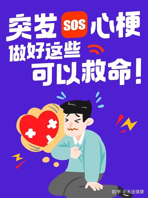 心梗的症状有哪些？发生心梗怎么急救？ 知乎