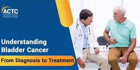 Understanding Bladder Cancer Stages And Treatment Actc