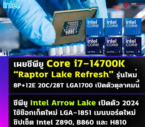 Intel Th Gen Core Raptor Lake Refresh