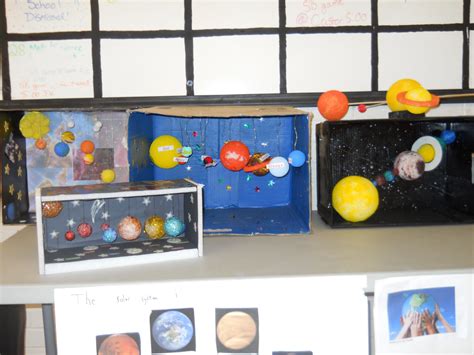 Solar System Unit 3rd Grade