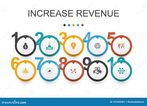 Increase Revenue Infographic Design Stock Vector - Illustration of ...