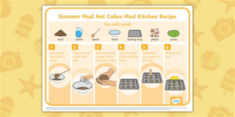 Summer Mud Hot Cakes Mud Kitchen Prompt Card Recipe Twinkl