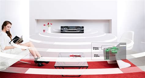 SC-UA3 Sistemas Hi-Fi - Panasonic España