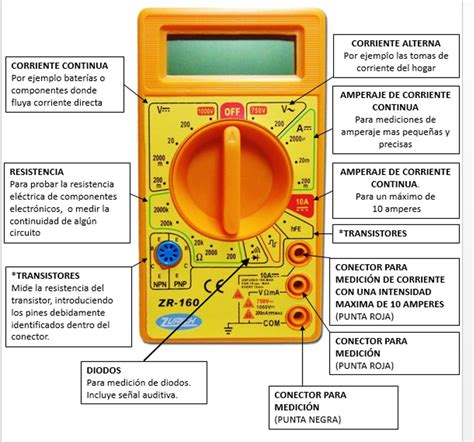 Electr Nica Y Circuitos El Multimetro Digital Y Su Uso Basico Images