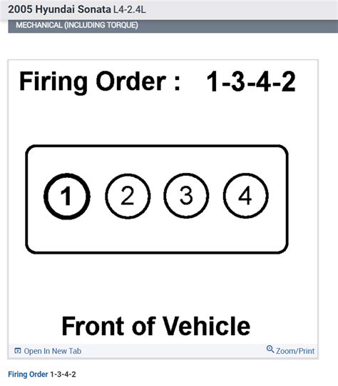 2010 Toyota Tundra 5 7 Firing Order