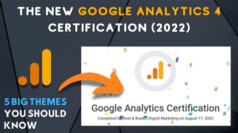 Google Analytics 4 Certification 5 Themes You Should Know For GA4