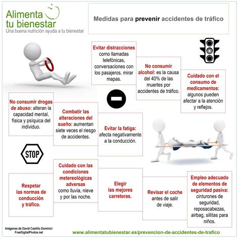 Medidas Para La Prevenci N De Accidentes De Tr Fico Medidas Para