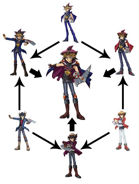 Yu Gi Oh Protagonist Hexafusion By Ammy275 On DeviantART Yugioh