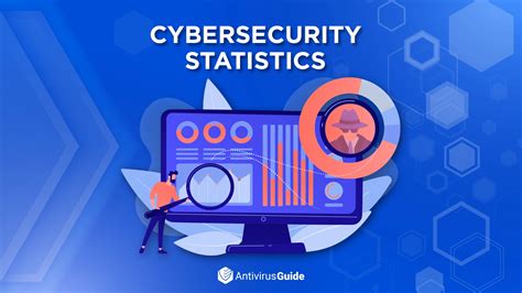 Cybersecurity Statistics The Definitive List 2023