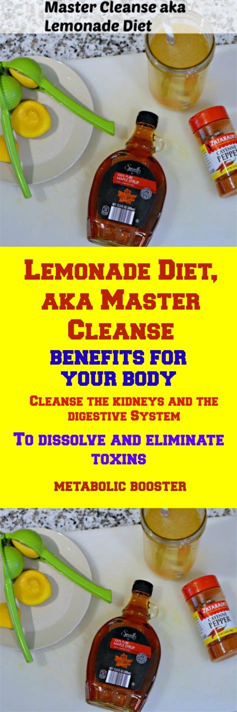 Master Cleanse Aka Lemonade Diet