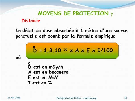 Ntroduire 40 Imagen Formule Radioprotection Fr Thptnganamst Edu Vn