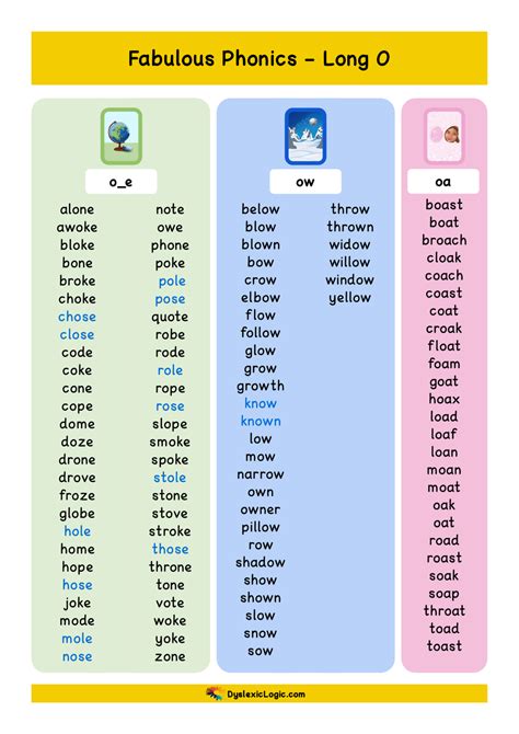 Long Vowel Resources O E — Dyslexic Logic