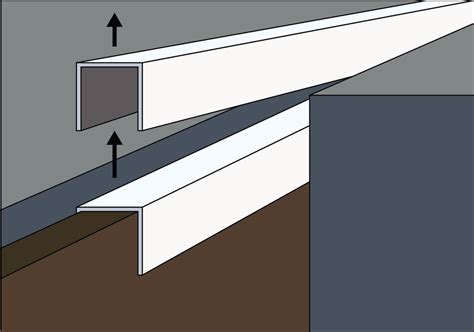 Concrete Expansion Joints Prevent Cracks With Durable Filler