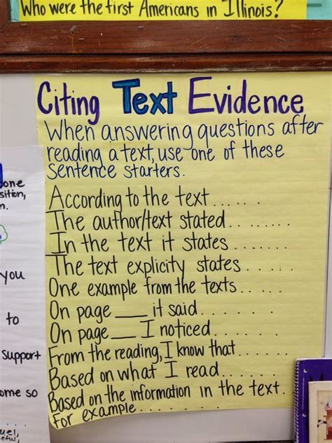 Infographic That Contains Text Evidence