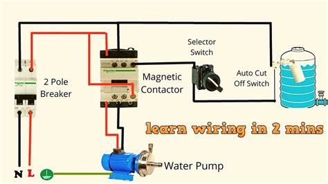 Wiring diagram for a water tank float switch