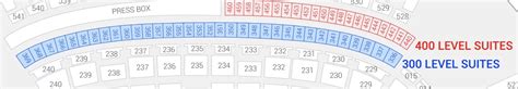 Heinz Field Seating Chart Kenny Chesney 2017 Elcho Table