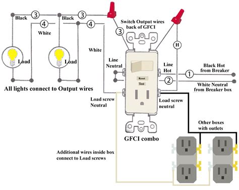 How To Wire A Light Switch To A Gfci Outlet How To Wire A Gf