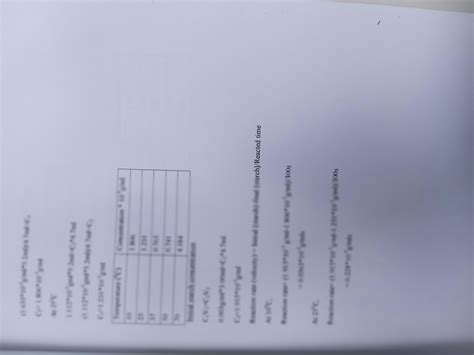 Solution Hydrolysis Of Starch With Alpha Amylase Studypool