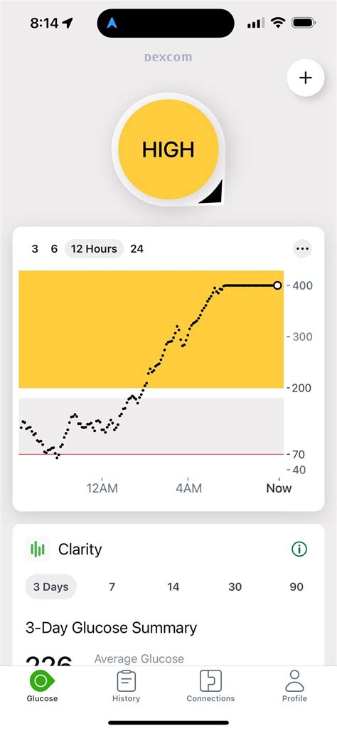 urgent alerts for highs instead of lows? : r/dexcom