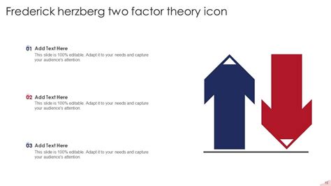 Herzbergs Two Factor Theory Powerpoint Ppt Template Bundles Ppt Slide