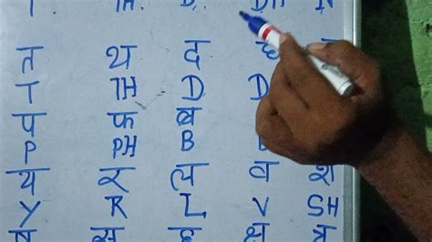 K Kh G Gh Ng Ch Chh J Jh Yn Learn Hindi Meanings Hindi Alphabets