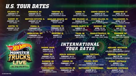 Hot Wheels Monster Trucks Live Glow Party Hits The Road Again Next Year The Toy Book