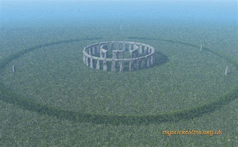 Images and Places, Pictures and Info: stonehenge aerial view