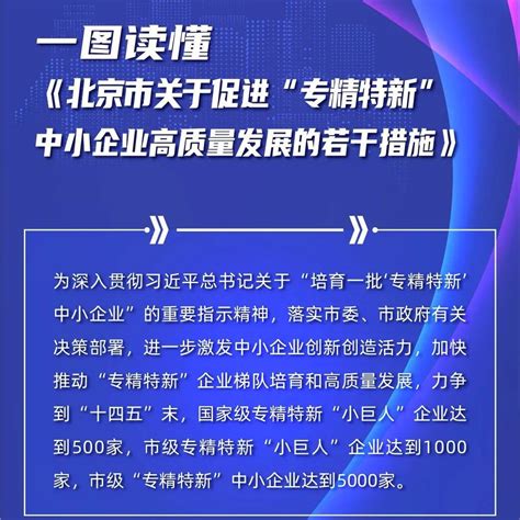 一图读懂《北京市关于促进“专精特新”中小企业高质量发展的若干措施》官方微信首都