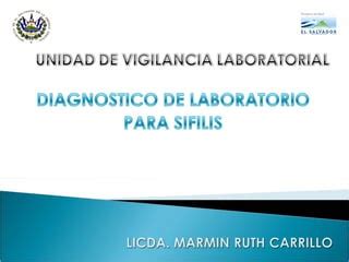 Prueba De RPR PPT