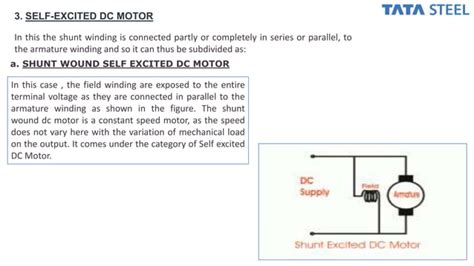 Presentation On DC Machines PPT