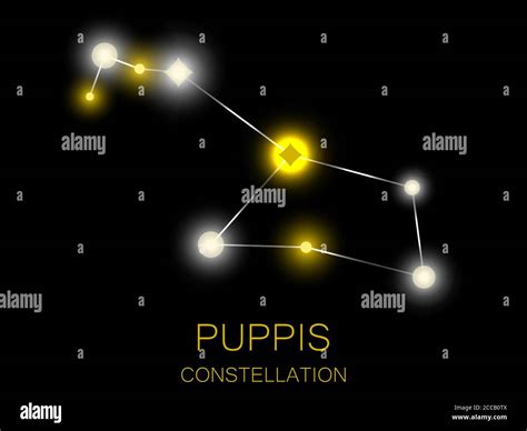 Puppis Constellation Bright Yellow Stars In The Night Sky A Cluster