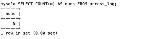 Sql Count 函数 菜鸟教程