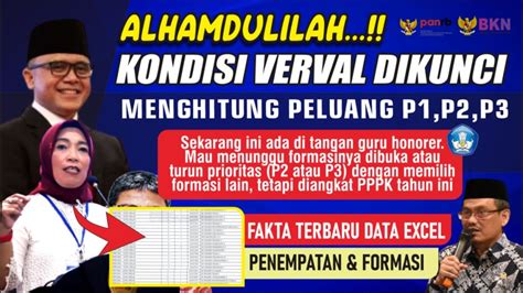 Kabar Penting Data Honorer Dikunci Penempatan P P P Aman