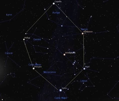 winter hexagon Stellarium constellation-guide | EarthSky