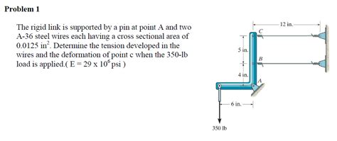 Solved The Rigid Link Is Supported By A Pin At Point A And Chegg