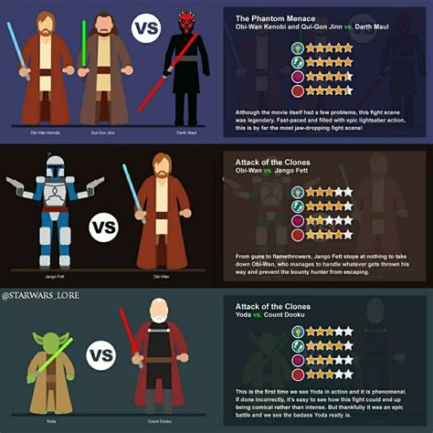 Palpatine Family Tree - NicholasLack