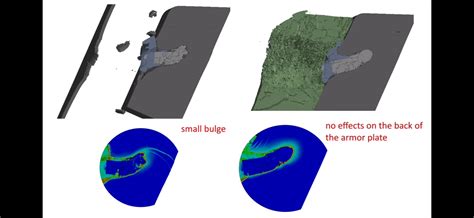 Is There Anything I Can Eat That Will Make Me Ravenously Horny Bisexual Engineer Guy On Tumblr