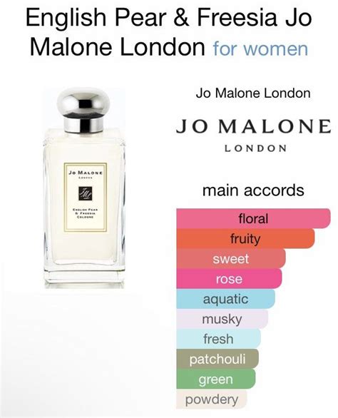 Jo Malone English Pear Freesia Ml Decant Beauty Personal Care