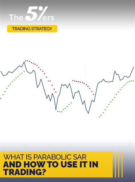 What Is Parabolic SAR And How To Use It In Trading Forex Trading