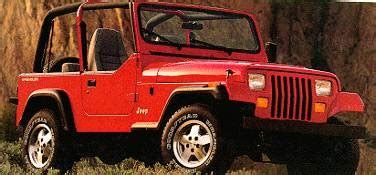 1994 Jeep Wrangler Values Cars For Sale Kelley Blue Book