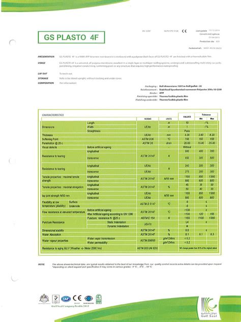 GS Plasto 4F | PDF