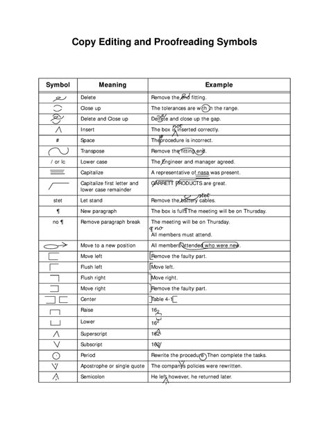 Copyreading And Headline Writing With Answers Inn Worksheet 1 Copy Editing And Proofreading