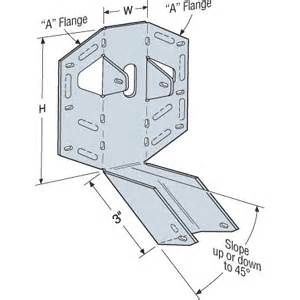 How To Cut Birdsmouth - Framing 101 How To Cut A Rafter Birdsmouth ...